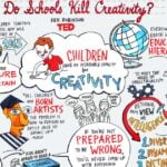 美国教育系统反思：学校正在扼杀我们的创造力